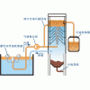 重慶新高機電有限公司