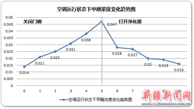 點擊閱讀原圖