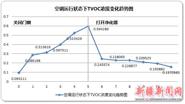 點擊閱讀原圖