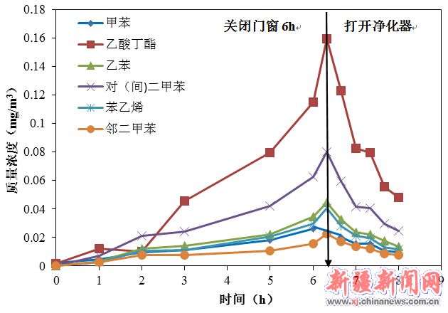 點擊閱讀原圖