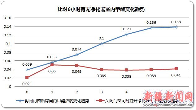 點擊閱讀原圖