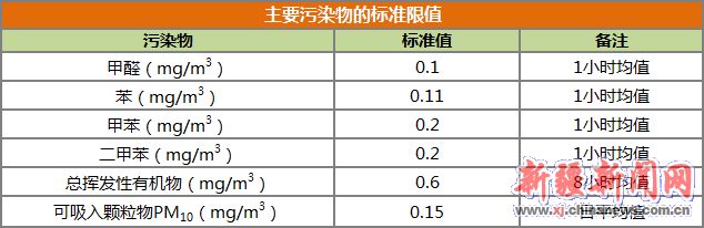 點擊閱讀原圖