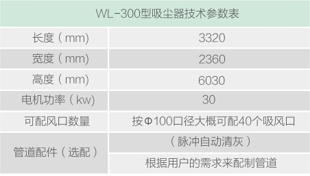 WL-300型吸塵器技術(shù)參數(shù)